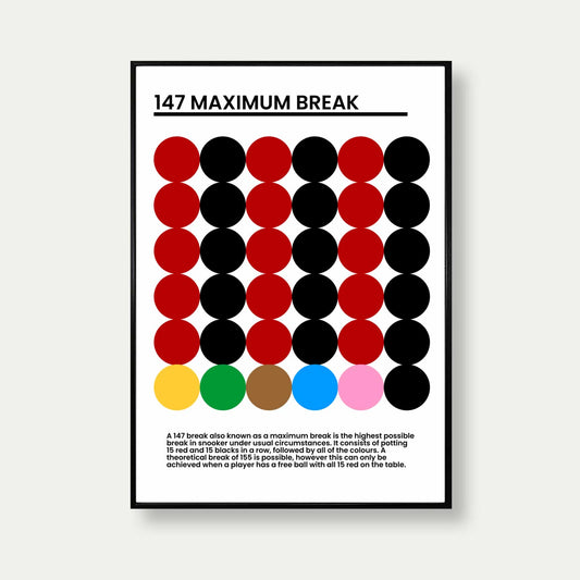 Snooker 147 maximum break poster print