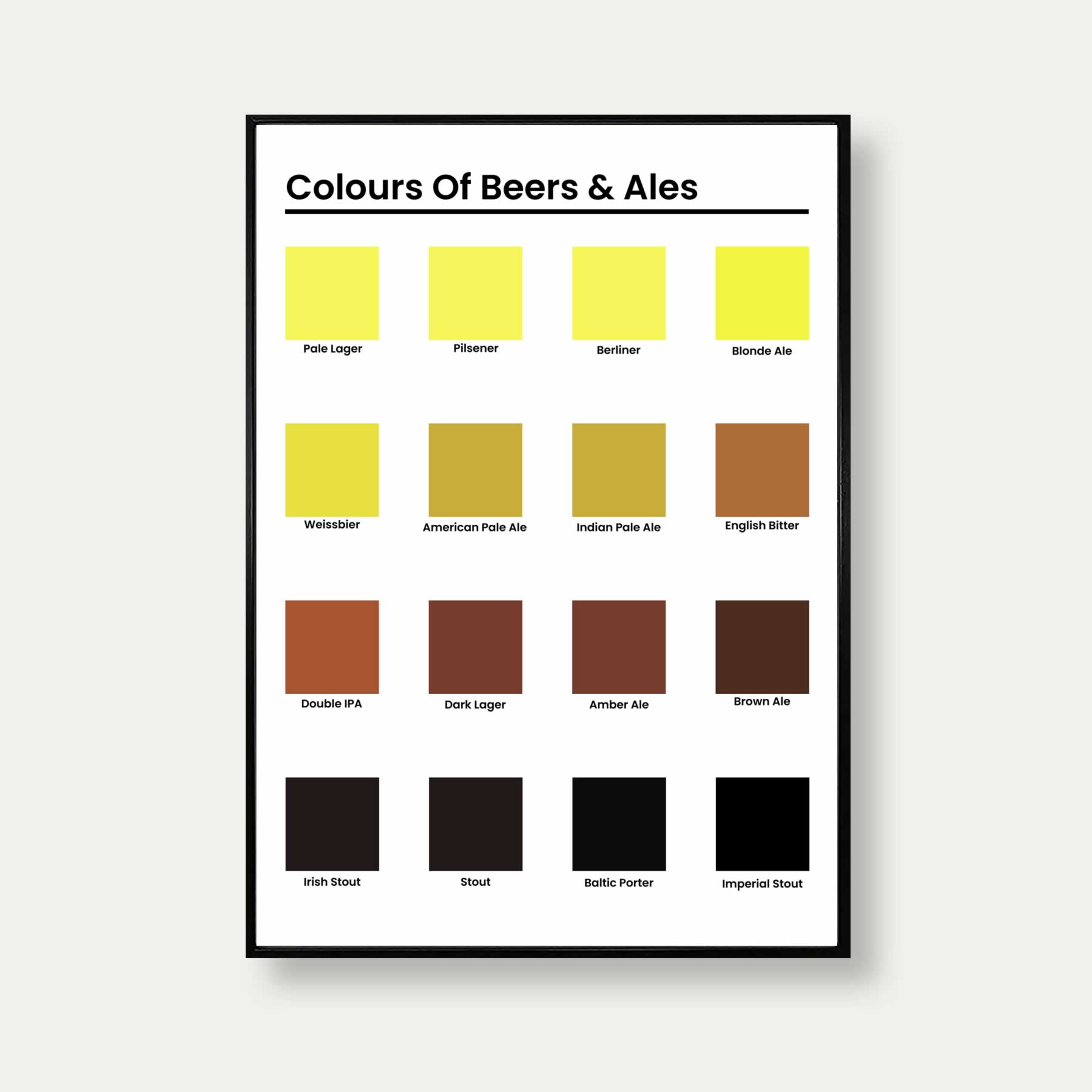 Beer Python Line Colours Beer Colour Chart Poster – Veranito