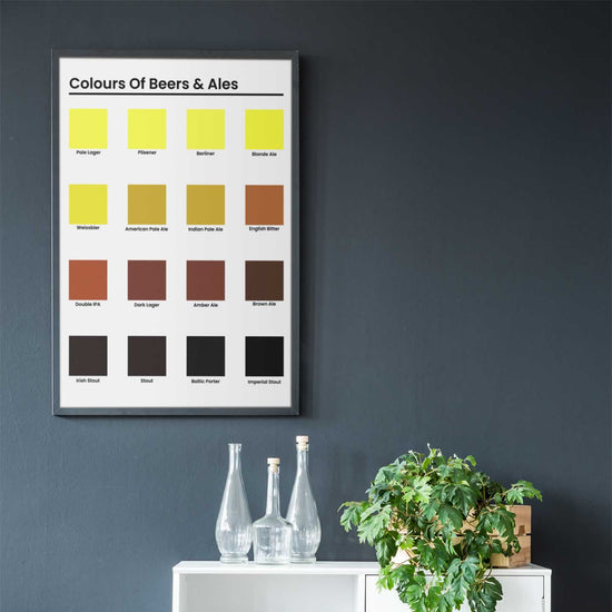 Beer Colour Chart Poster – Veranito