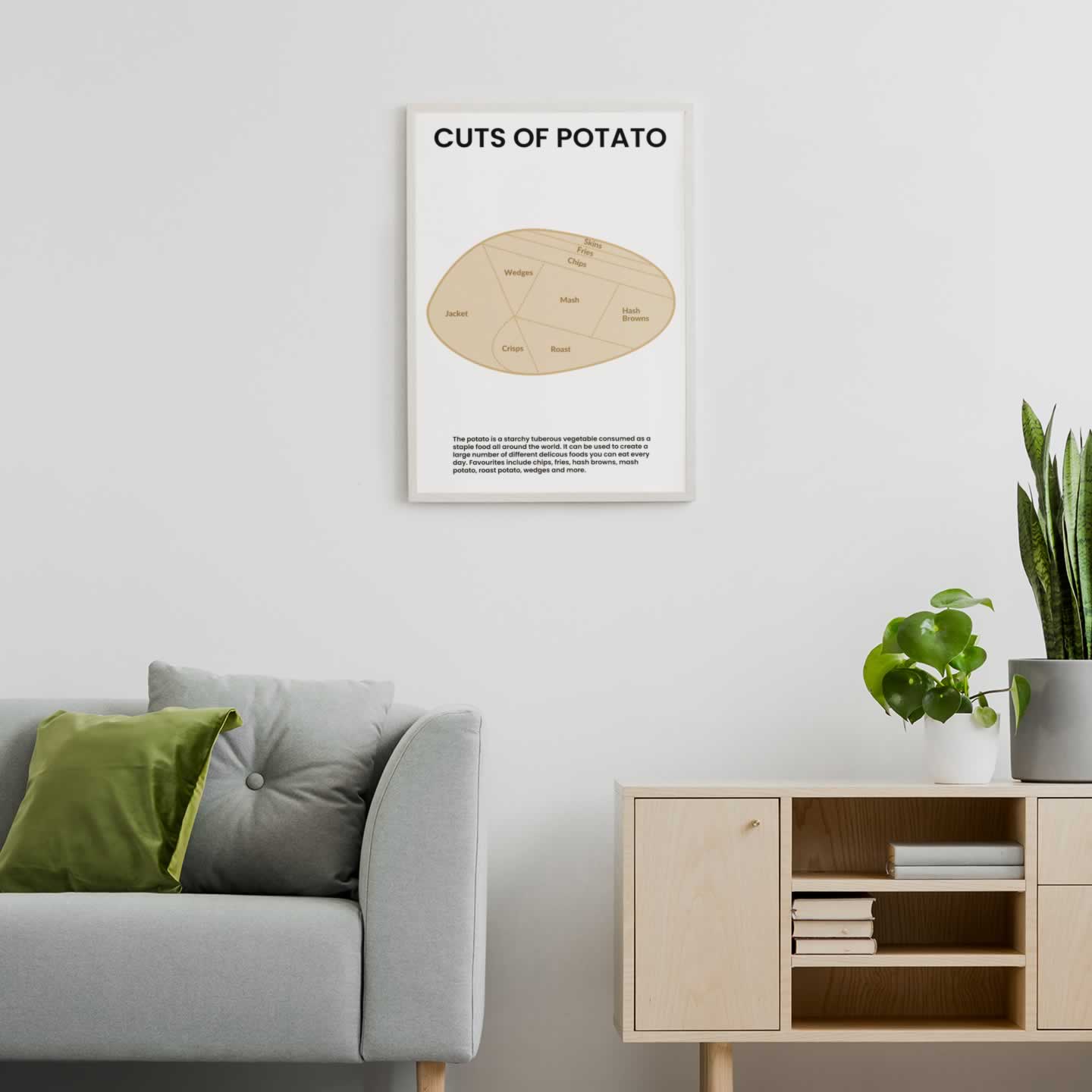 Cuts Of Potato Wall Art Print