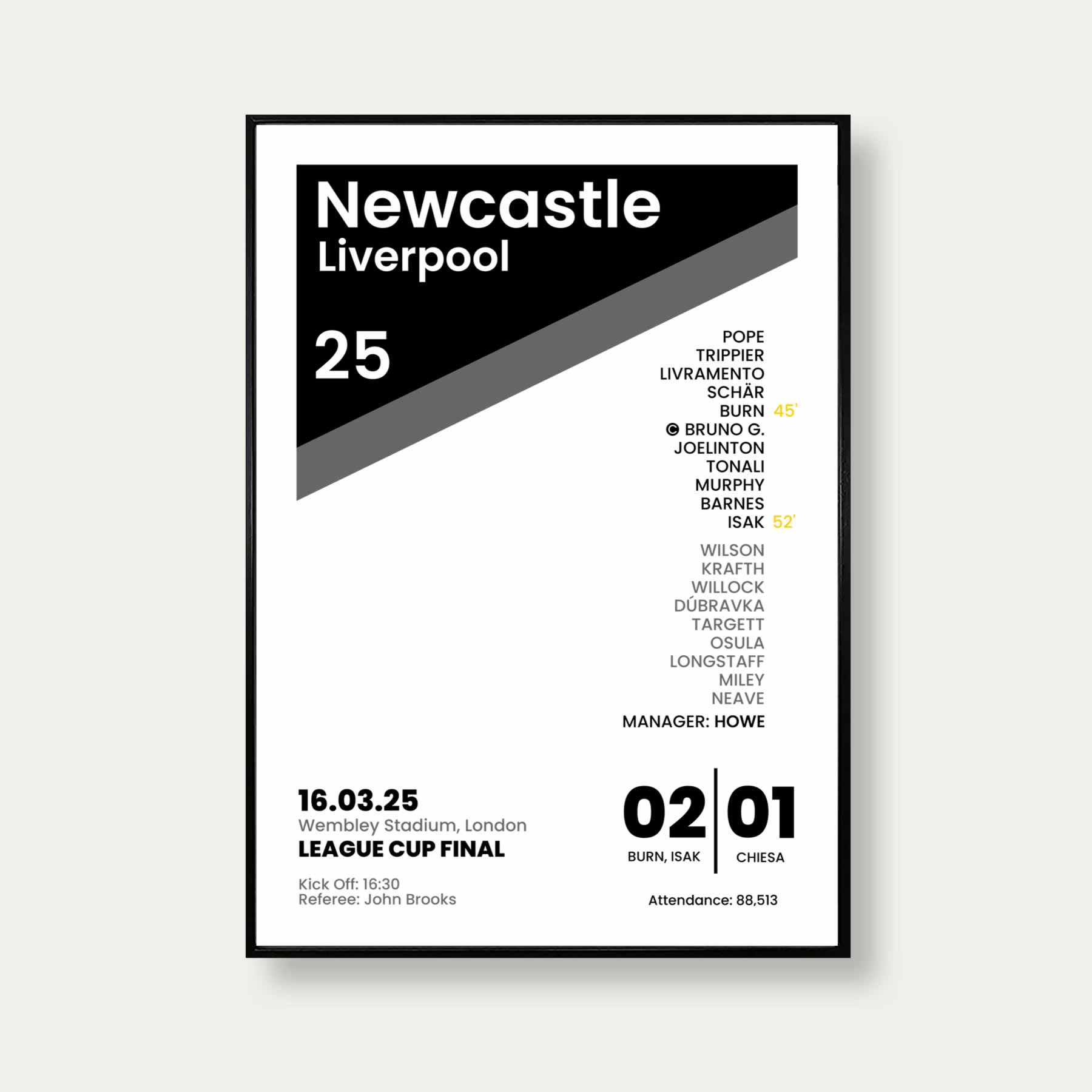 Cup Poster