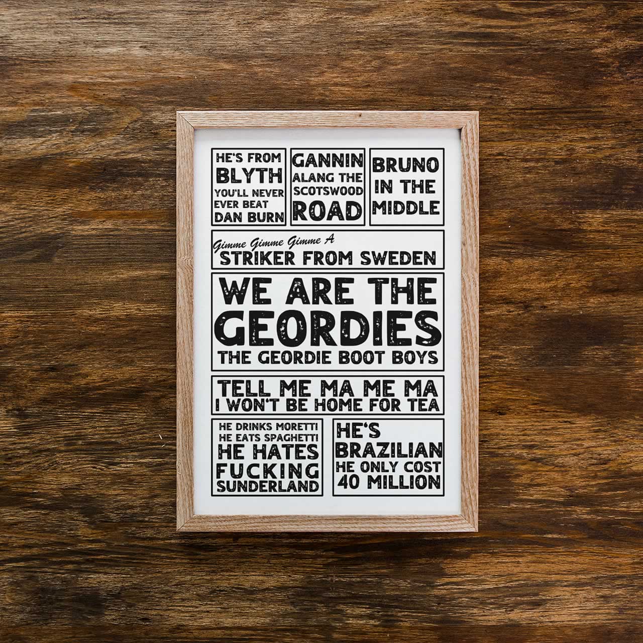 Newcastle Football Fan Songs Poster